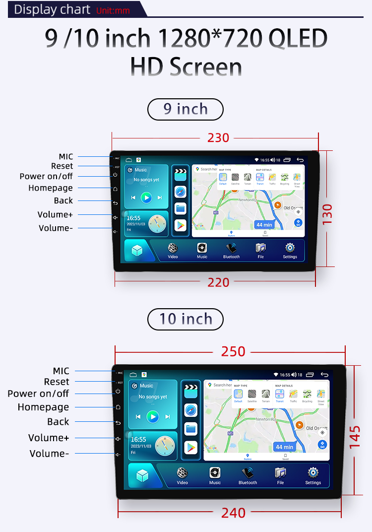 UIS7862S(图3) UIS7862S(图3)