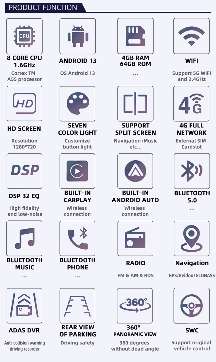 UIS8581A(图2) UIS8581A(图2)