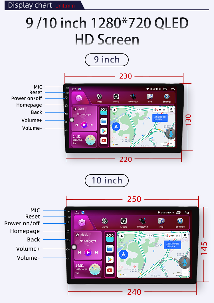 UIS8581A(图3) UIS8581A(图3)