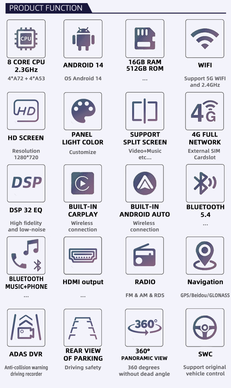 RK3576(图2) RK3576(图2)