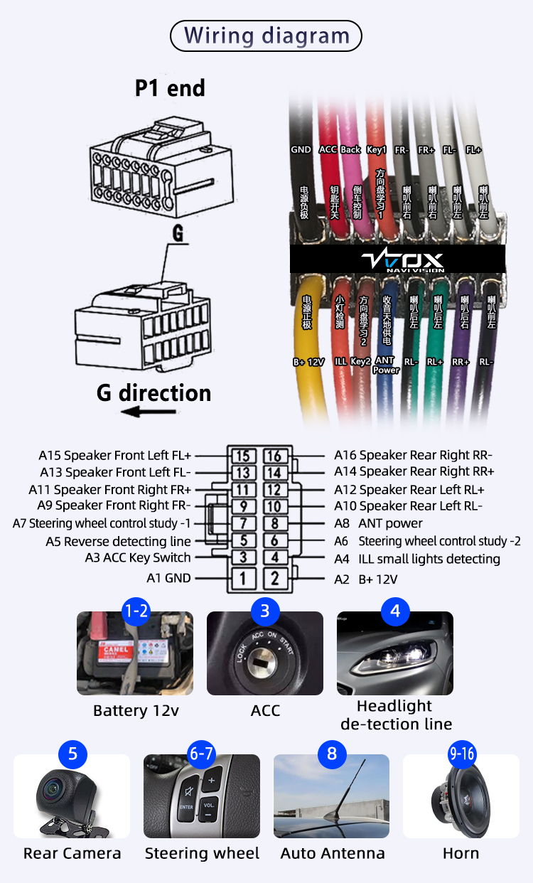 RK3576(图7) RK3576(图7)