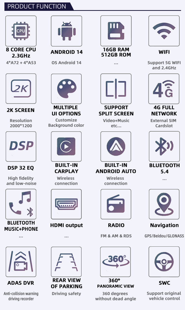 RK3576(图2) RK3576(图2)