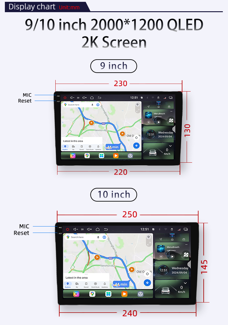 RK3576(图3) RK3576(图3)