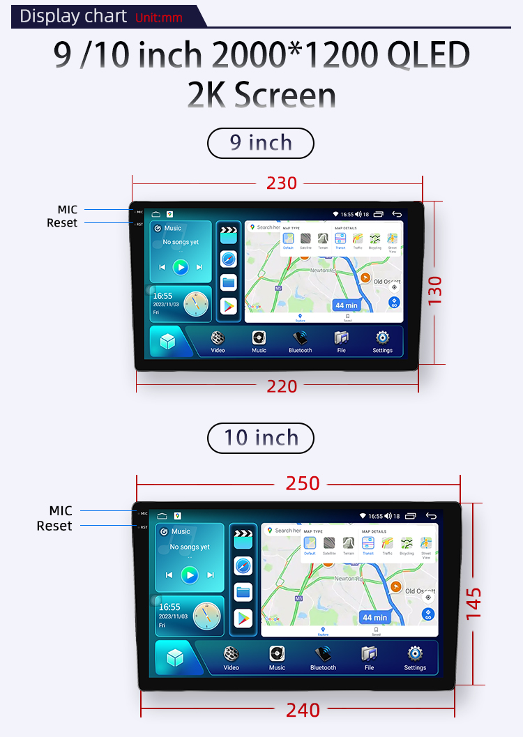 UIS7862S(图3) UIS7862S(图3)