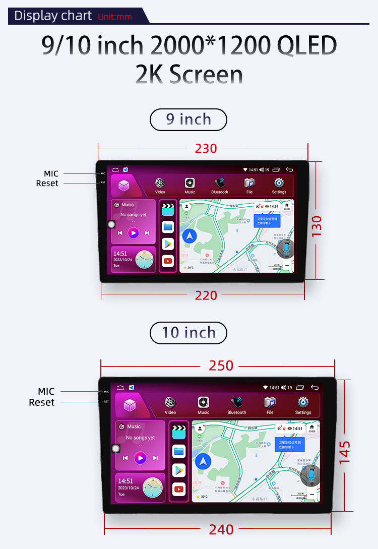 UIS8581A(图3) UIS8581A(图3)