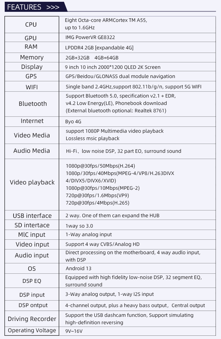 UIS8581A(图4) UIS8581A(图4)