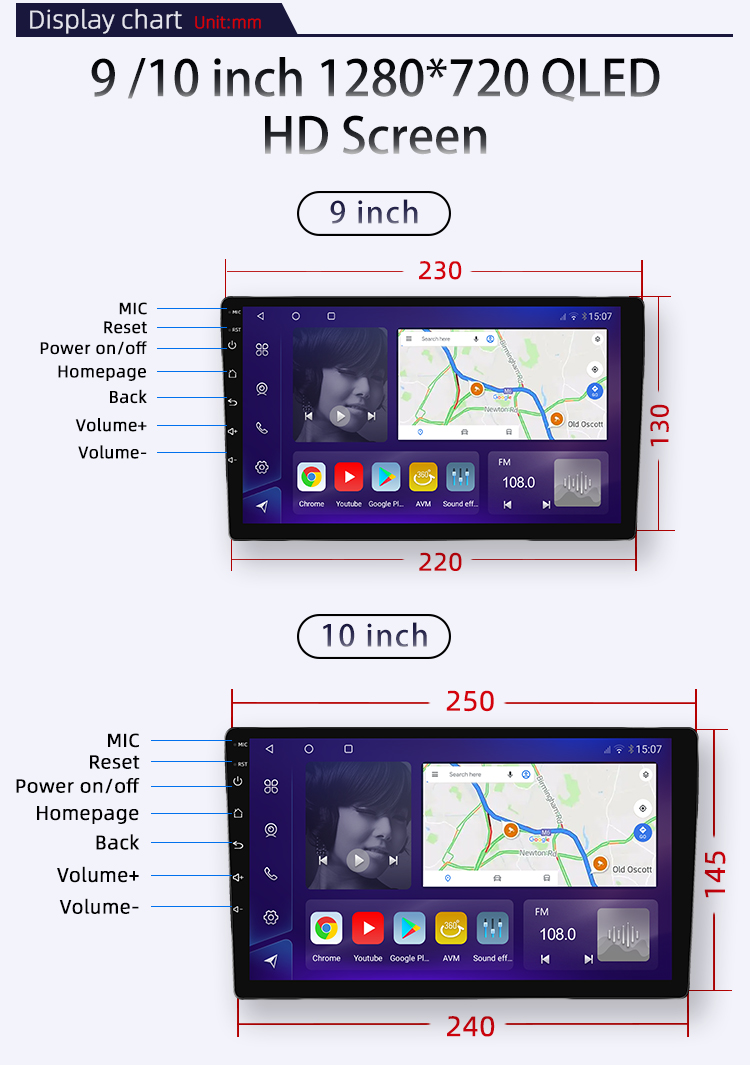SDM450(图3) SDM450(图3)