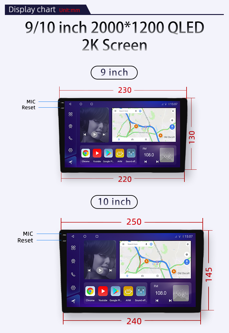 SDM450(图3) SDM450(图3)