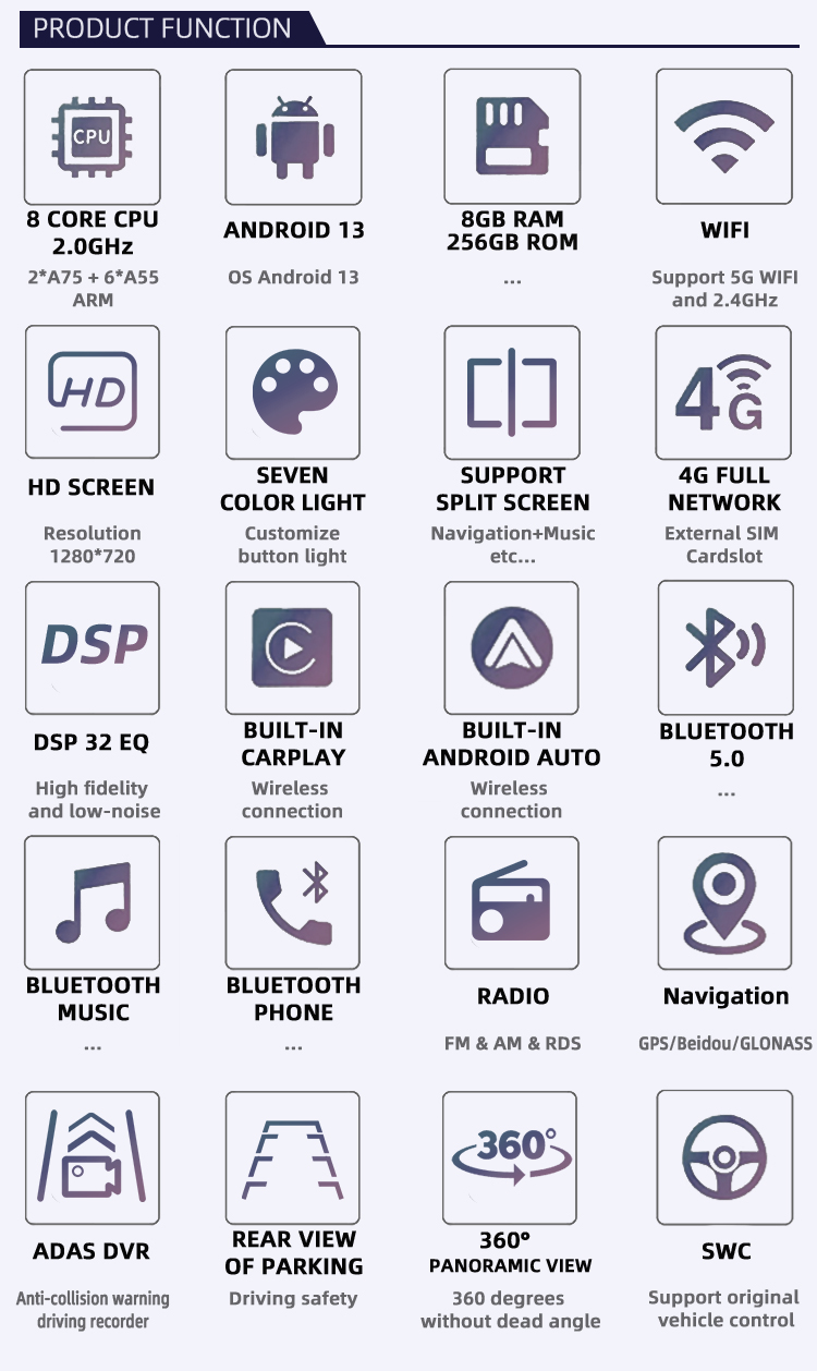 UIS7862S(图2) UIS7862S(图2)