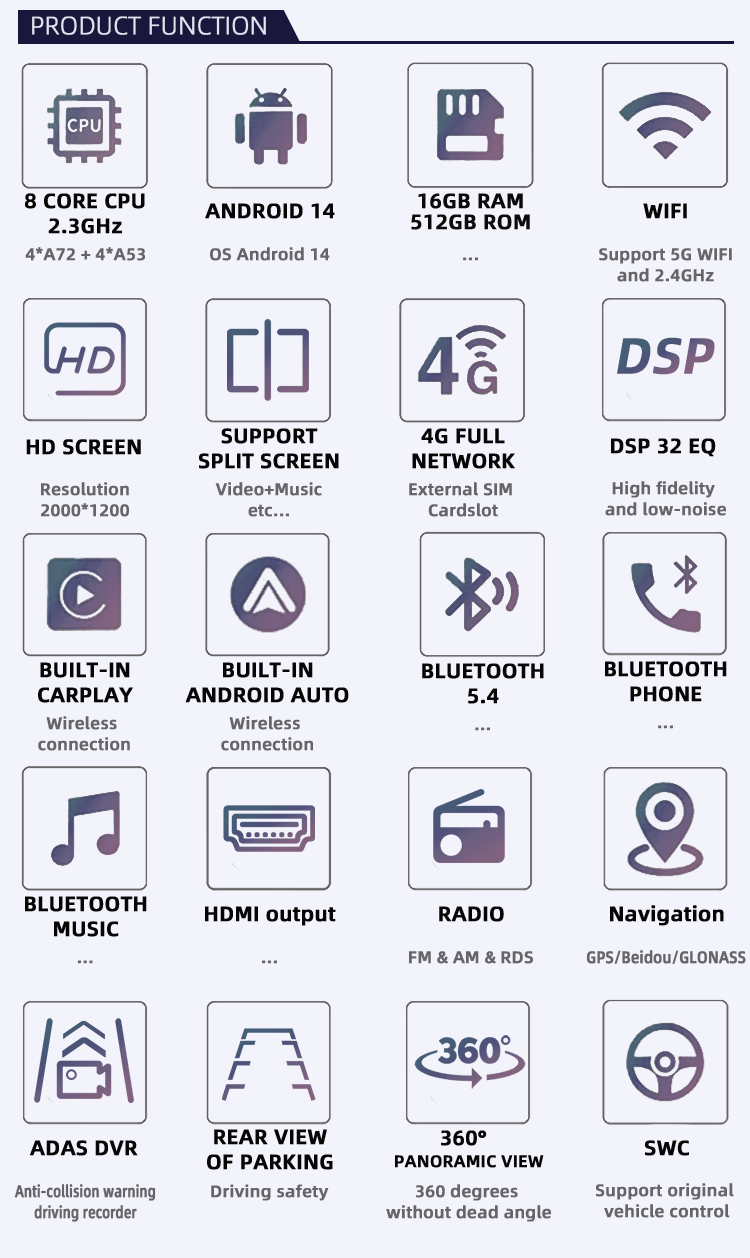 RK3576(图2) RK3576(图2)