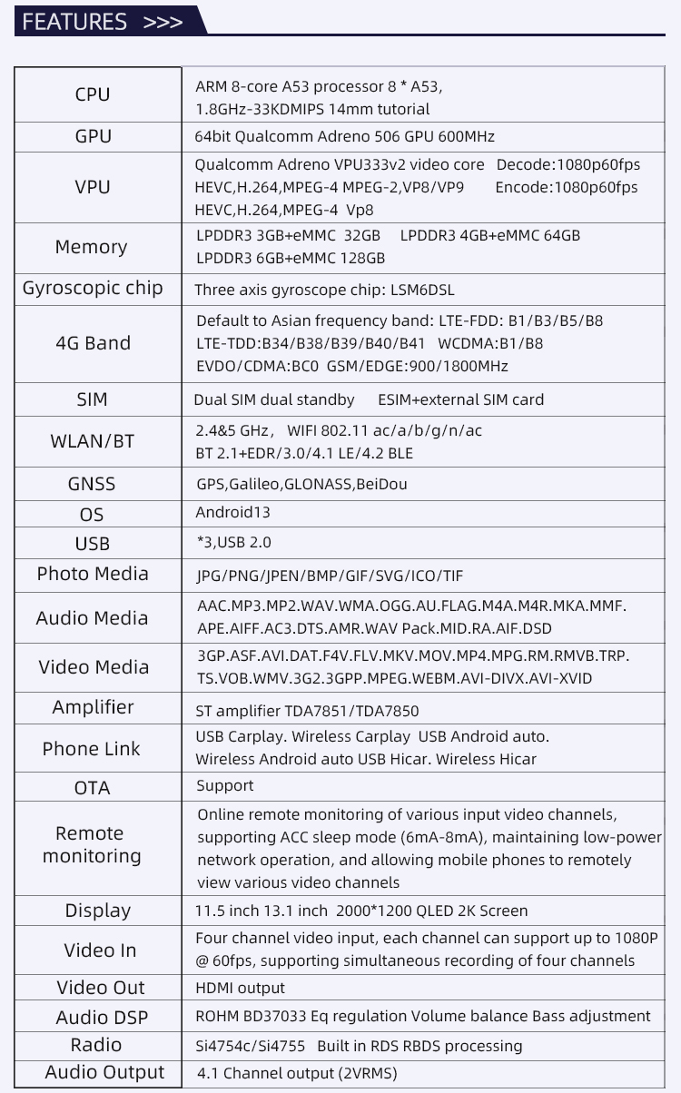SDM450(图4) SDM450(图4)