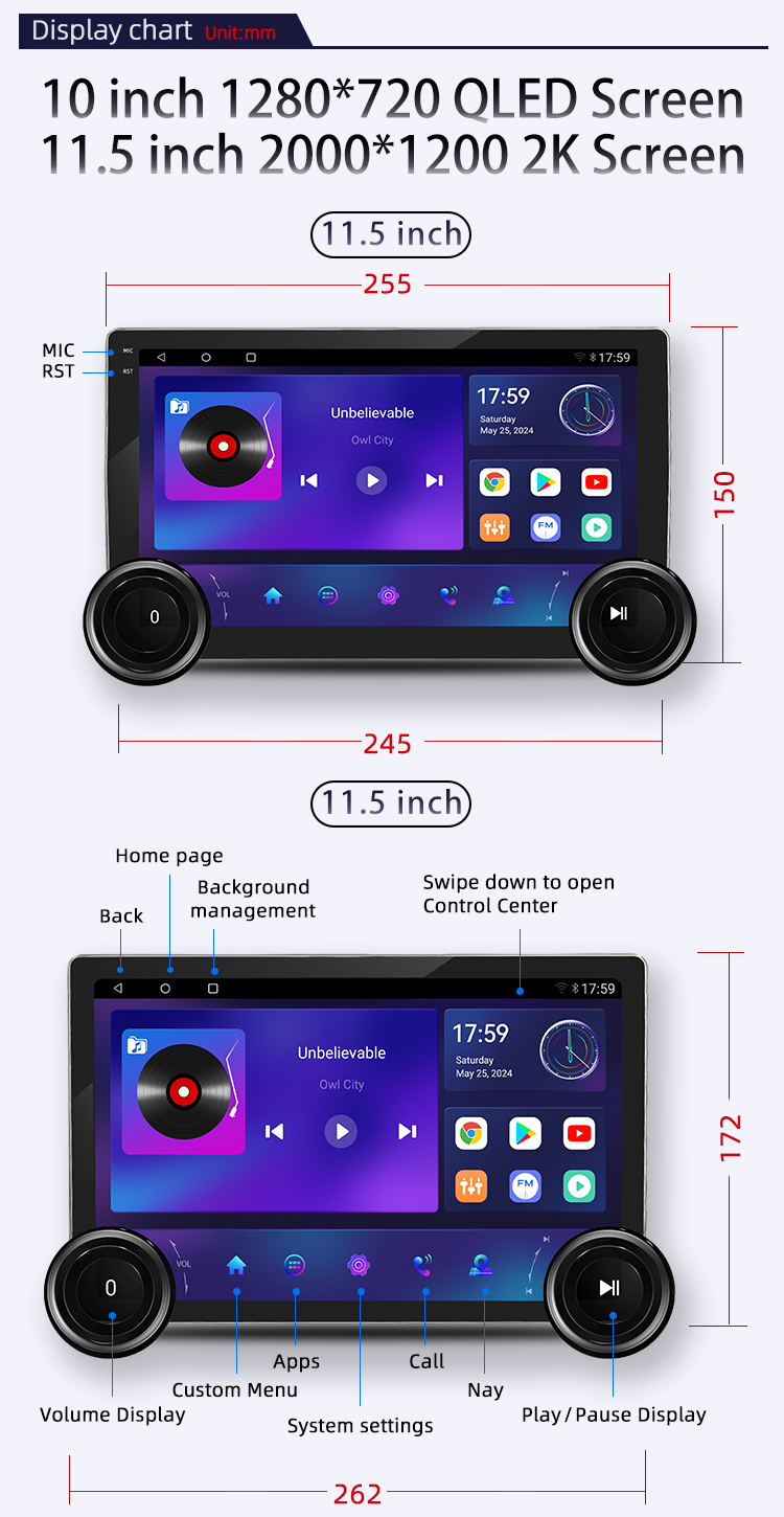 SDM450(图3) SDM450(图3)