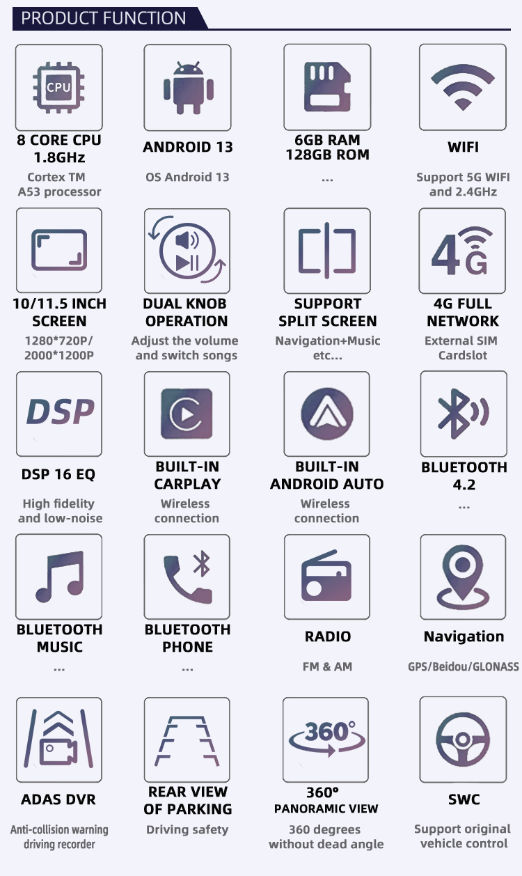 SDM450(图2) SDM450(图2)