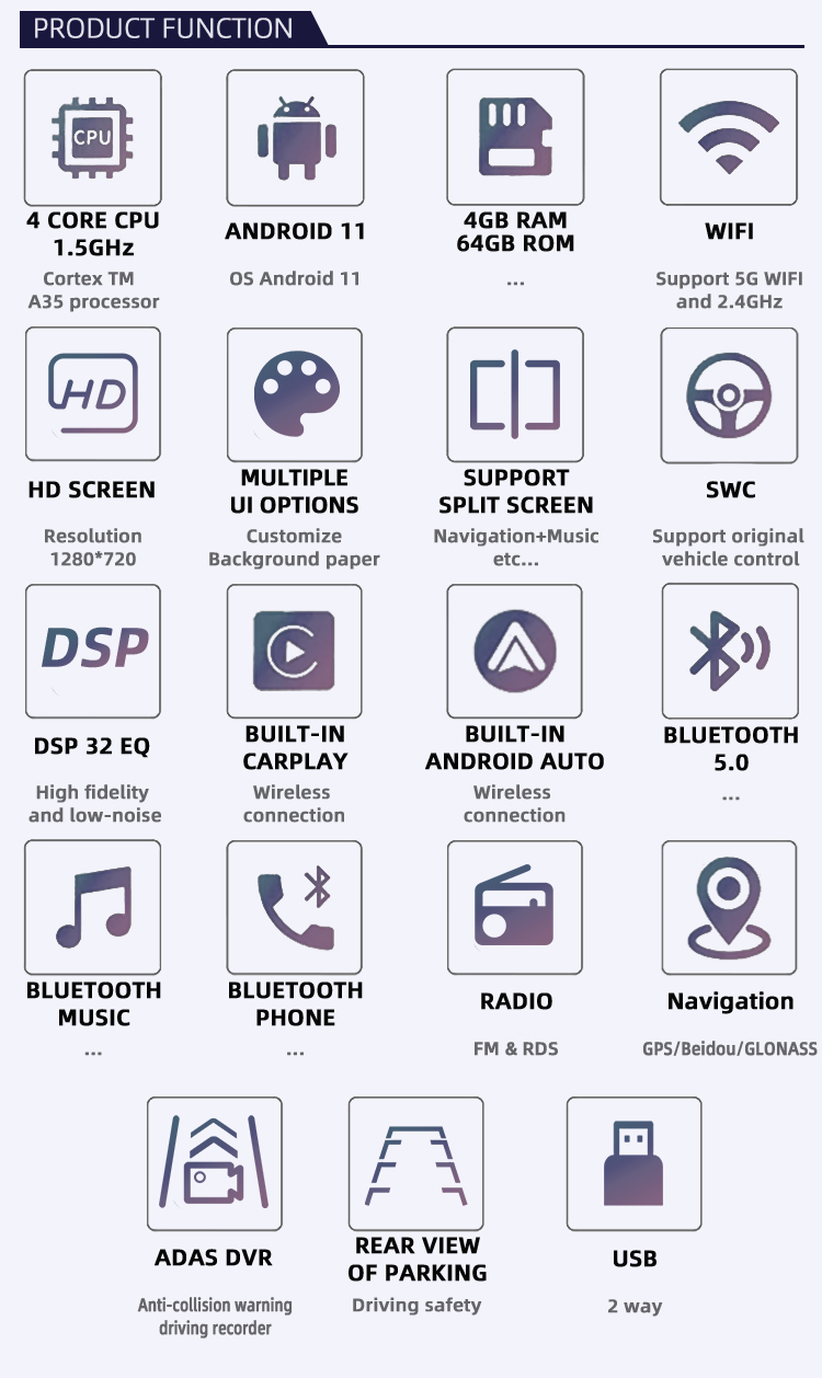 RK3326(图2) RK3326(图2)