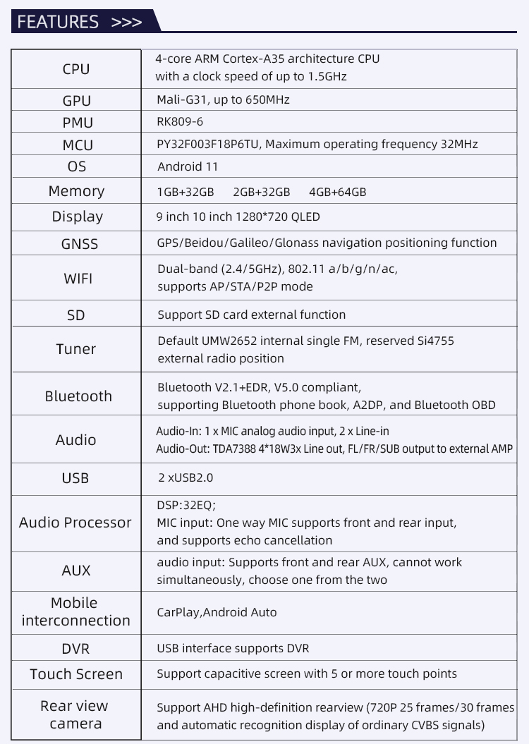 RK3326(图4) RK3326(图4)