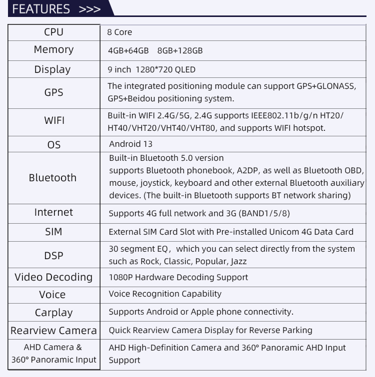 For Mercedes Benz SLK Class 2012-2015(图7) For Mercedes Benz SLK Class 2012-2015(图7)