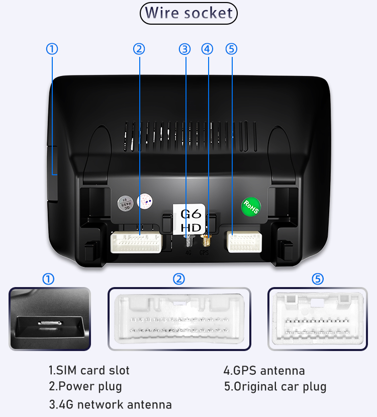 For Mercedes Benz SLK Class 2012-2015(图8) For Mercedes Benz SLK Class 2012-2015(图8)