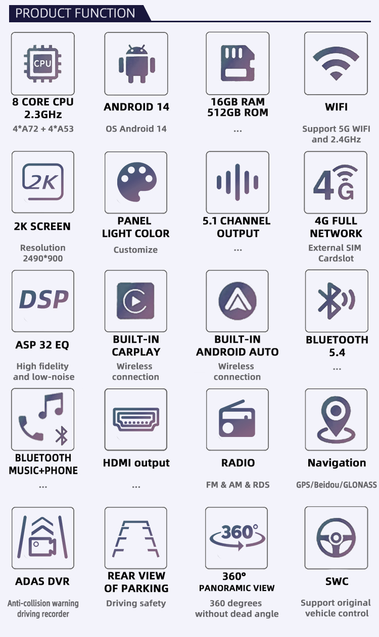 RK3576(图2) RK3576(图2)
