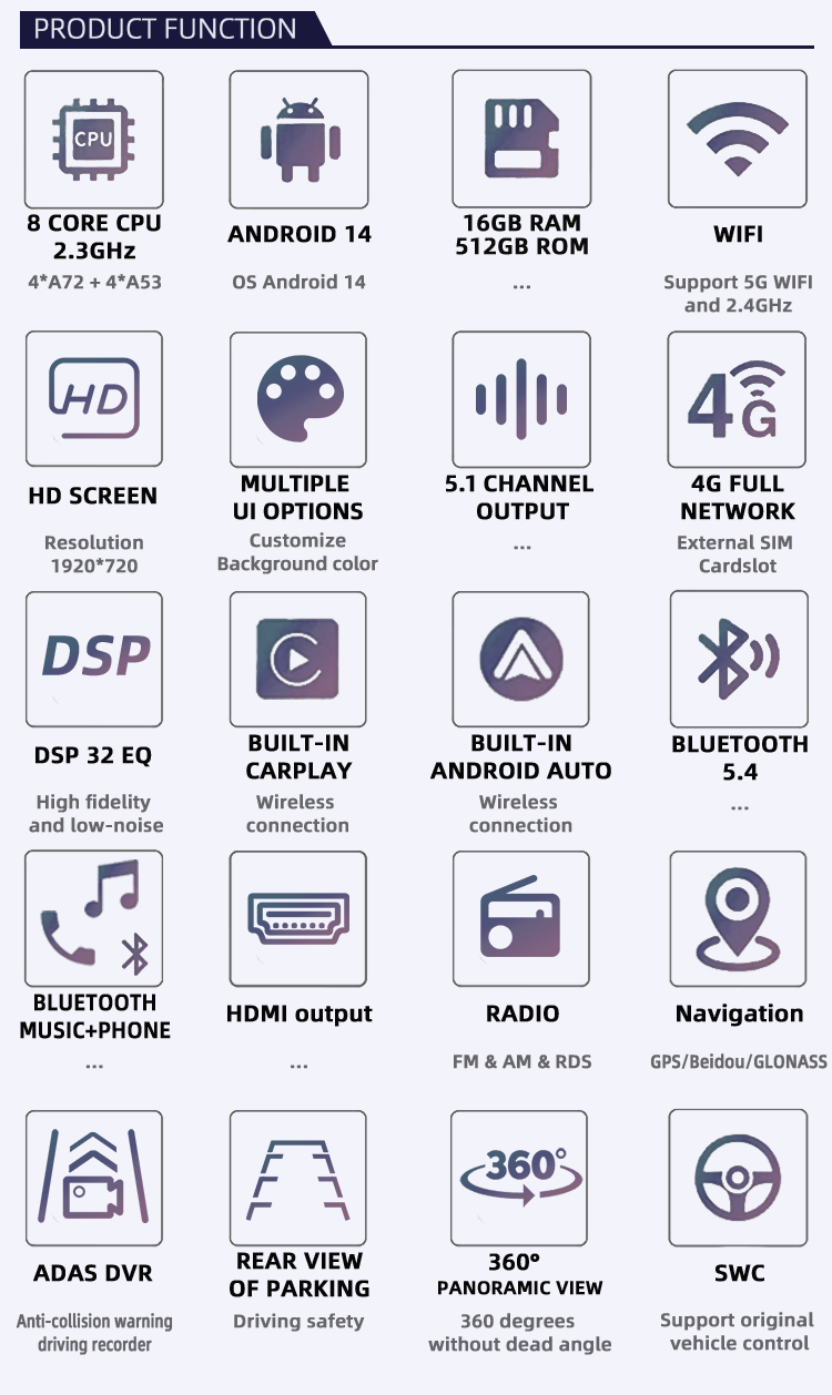RK3576(图2) RK3576(图2)