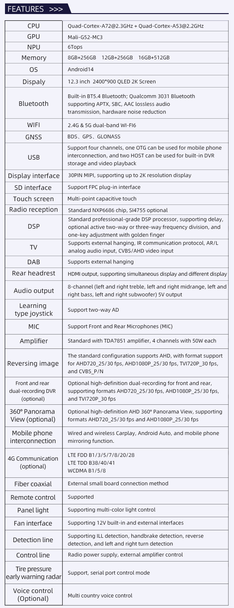 RK3576(图4) RK3576(图4)