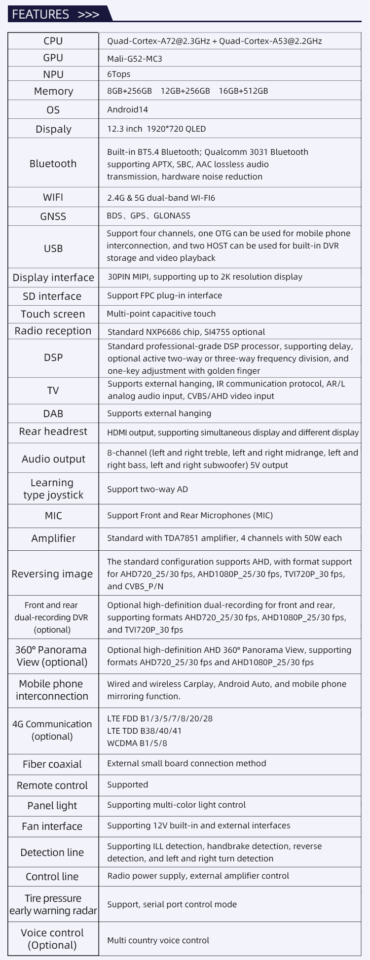 RK3576(图5) RK3576(图5)