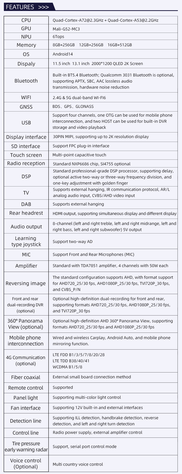 RK3576(图5) RK3576(图5)
