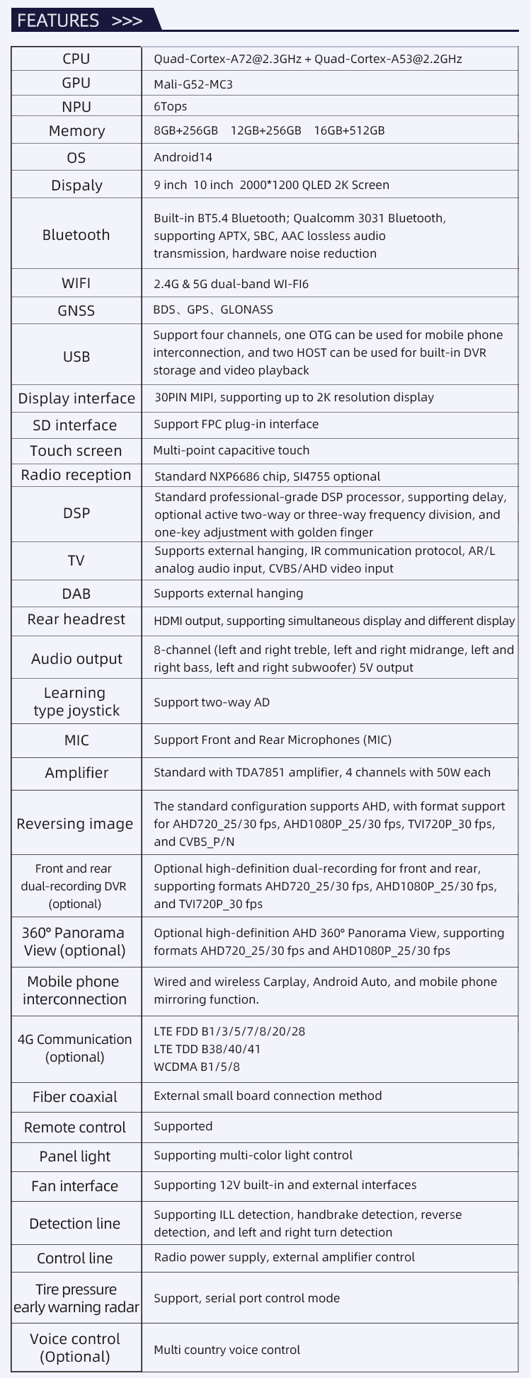 RK3576(图5) RK3576(图5)