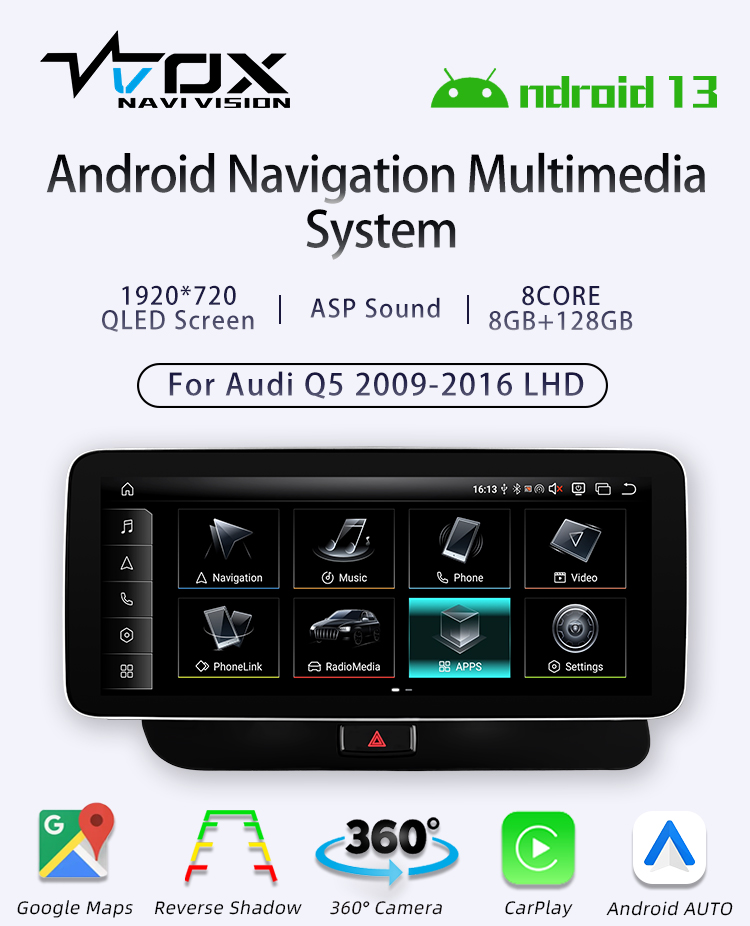 For Audi Q5 2009-2016 LHD(图1) For Audi Q5 2009-2016 LHD(图1)