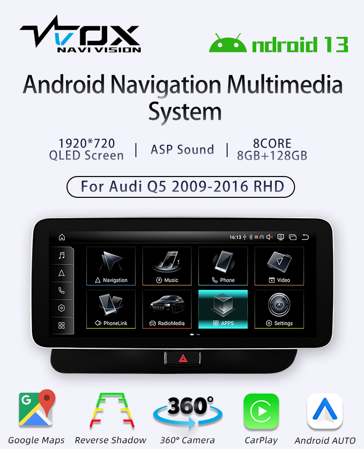 For Audi Q5 2009-2016 RHD(图1) For Audi Q5 2009-2016 RHD(图1)