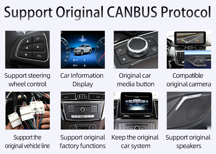 For Mercedes Benz ML GL GLE 2015-2019(图4)