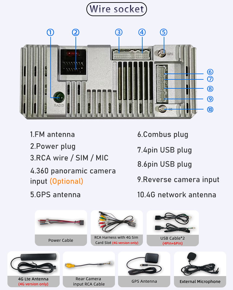 SDM450(图5) SDM450(图5)