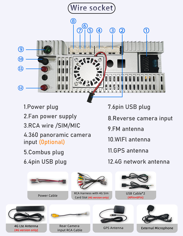 UIS7862S(图5) UIS7862S(图5)