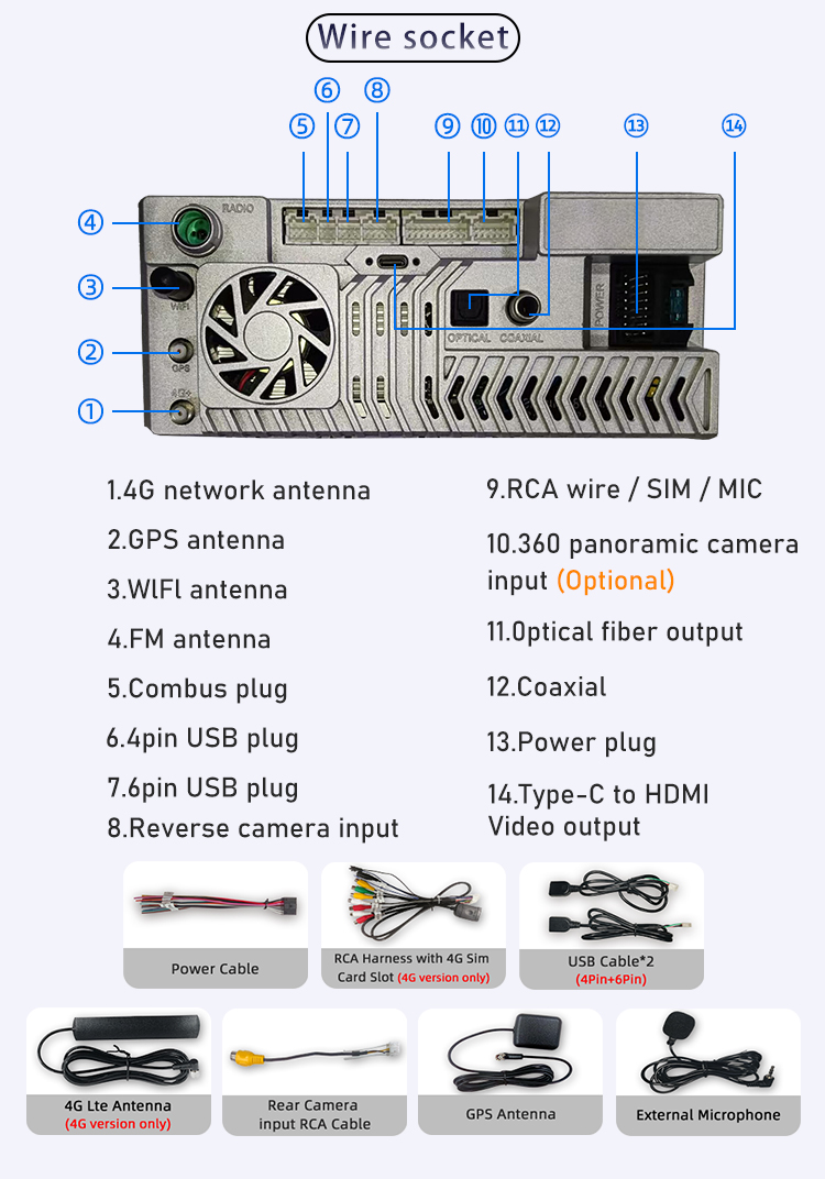 VT-7870(图5)