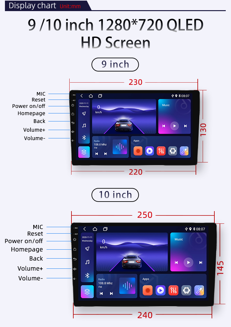 MTK6580(图3) MTK6580(图3)