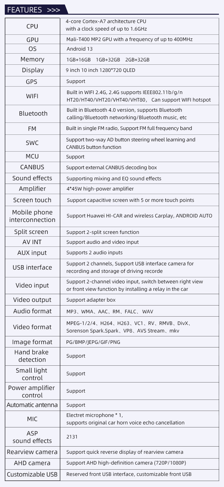 MTK6580(图4) MTK6580(图4)