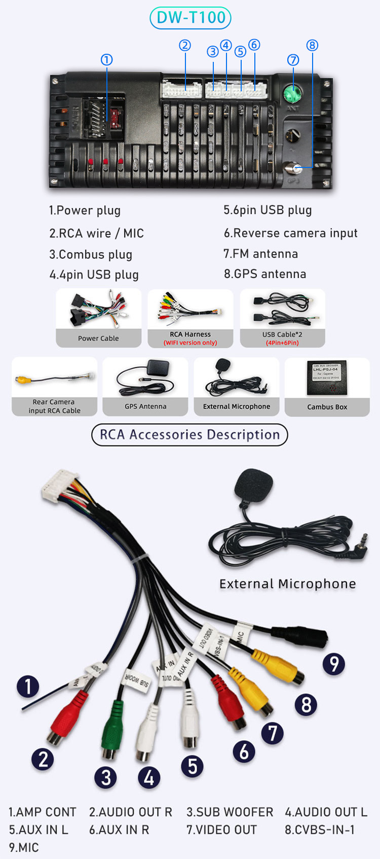 For Mercedes Benz CLK 1998-2008(图7)
