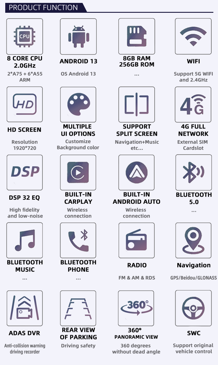UIS7862S(图2) UIS7862S(图2)