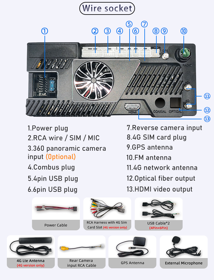 RK3576(图6) RK3576(图6)