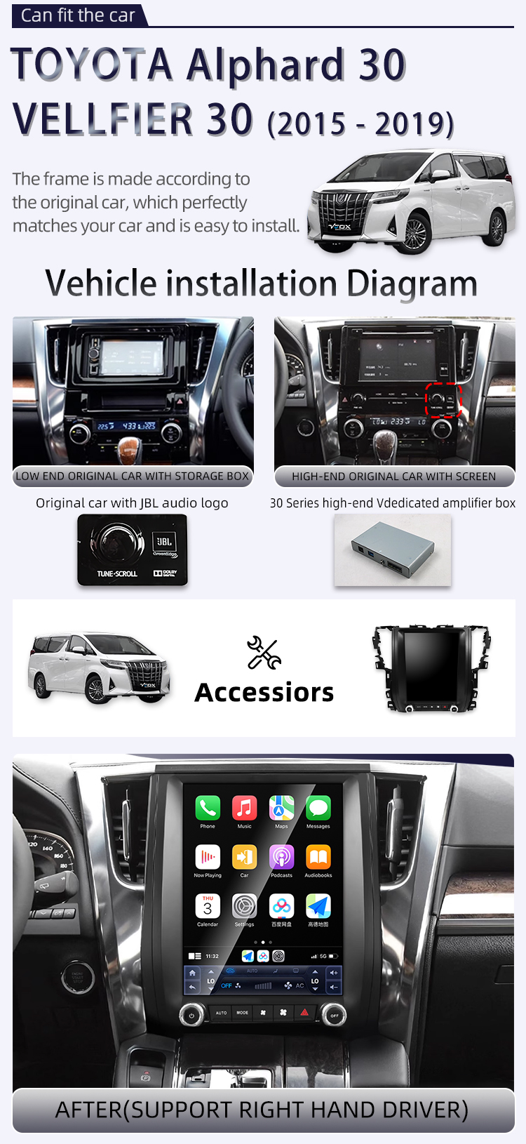 For Toyota Alphard VELLFIER30 2015-2019(图2) For Toyota Alphard VELLFIER30 2015-2019(图2)