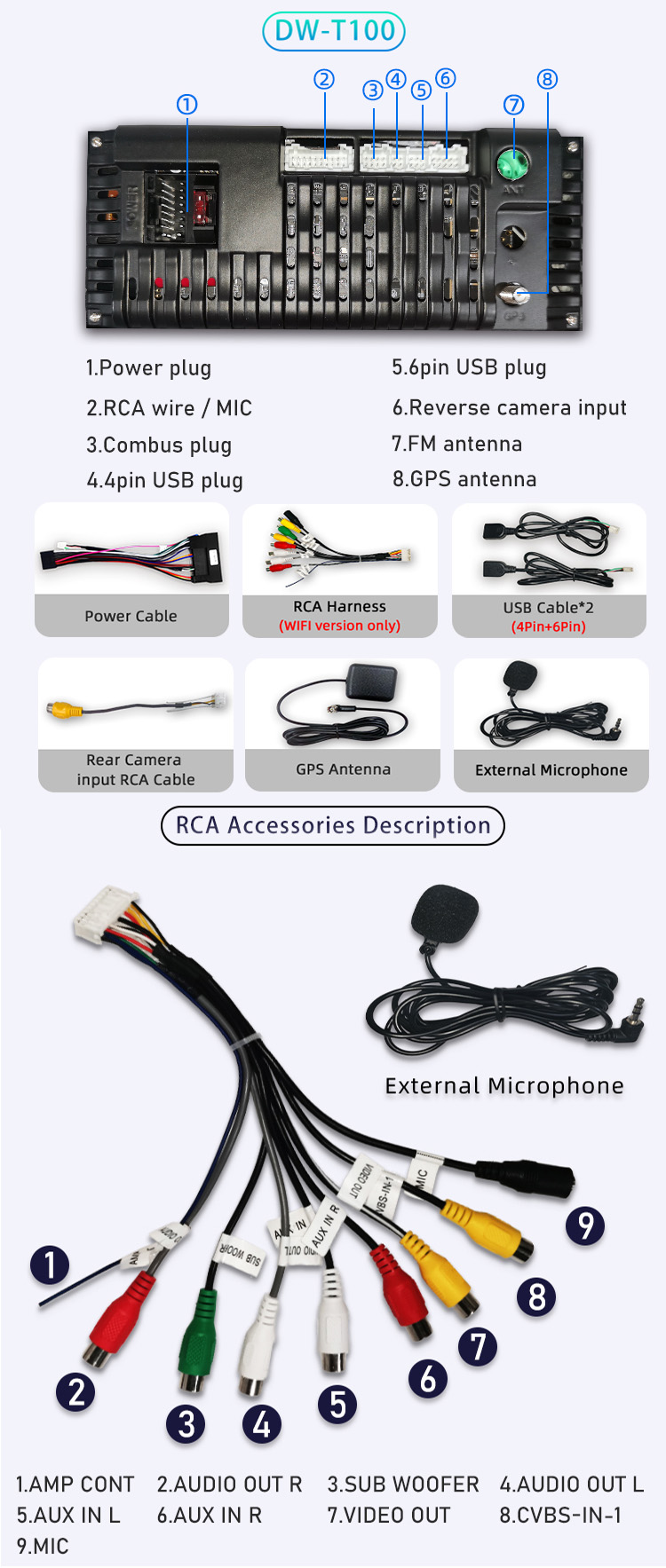 For Toyota IST Urban Cruiser 2006-2014(图7) For Toyota IST Urban Cruiser 2006-2014(图7)