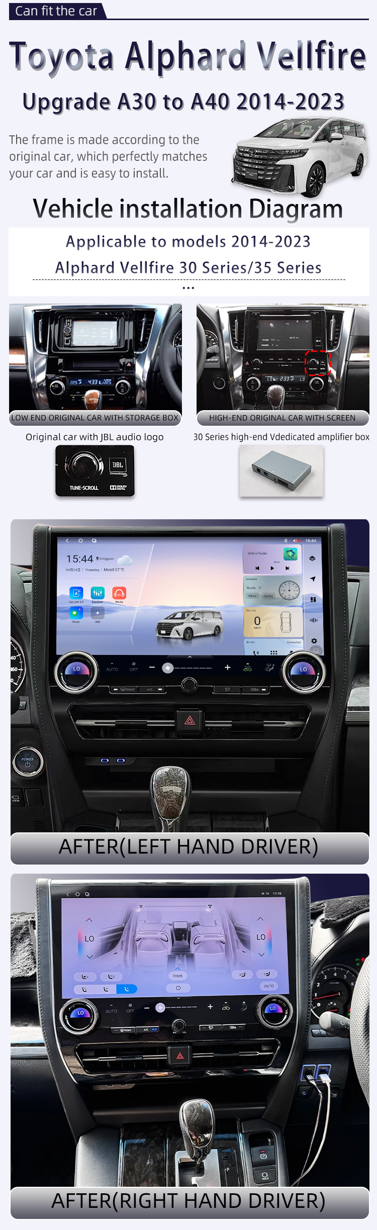 For Toyota Alphard Vellfire A30 to A40(图2) For Toyota Alphard Vellfire A30 to A40(图2)