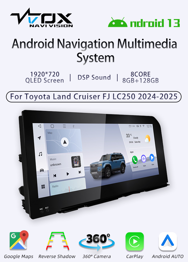 For Toyota Land Cruiser FJ LC250 2024-2025 (图1) For Toyota Land Cruiser FJ LC250 2024-2025 (图1)