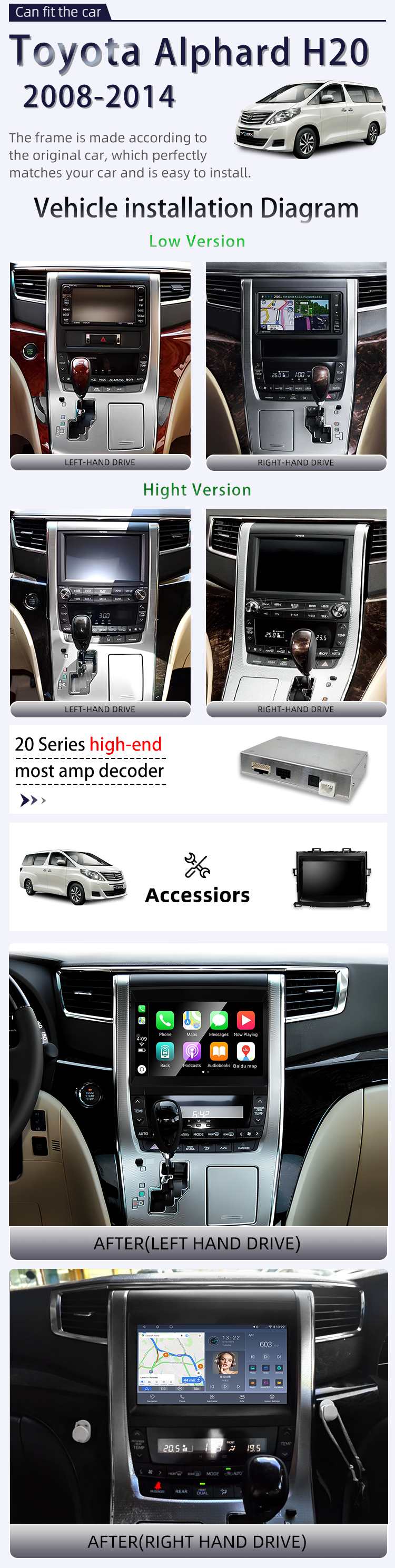 For Toyota Alphard H20 2008-2014(图2) For Toyota Alphard H20 2008-2014(图2)