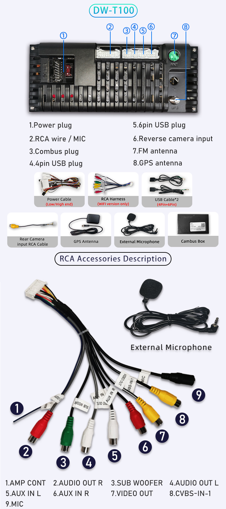 For Toyota 12th Gen Crown 2005-2009(图6) For Toyota 12th Gen Crown 2005-2009(图6)