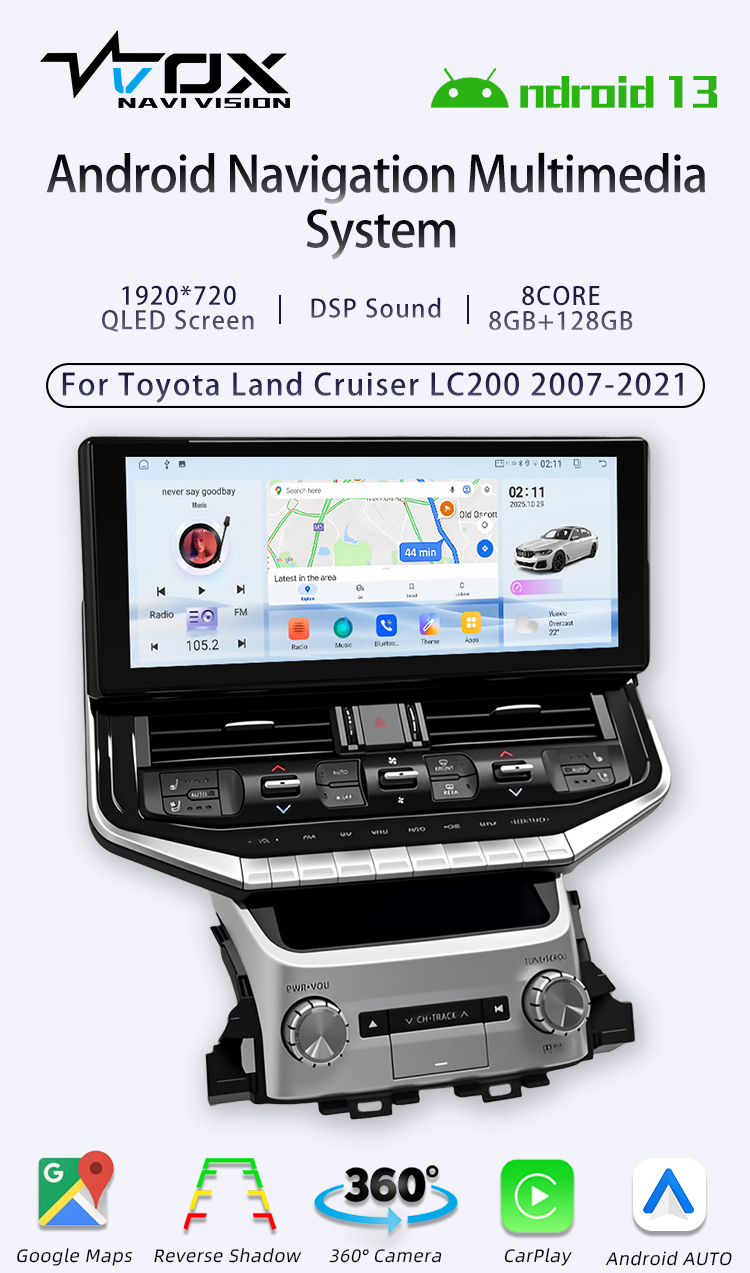 For Toyota Land Cruiser LC200 2007-2021(图1) For Toyota Land Cruiser LC200 2007-2021(图1)