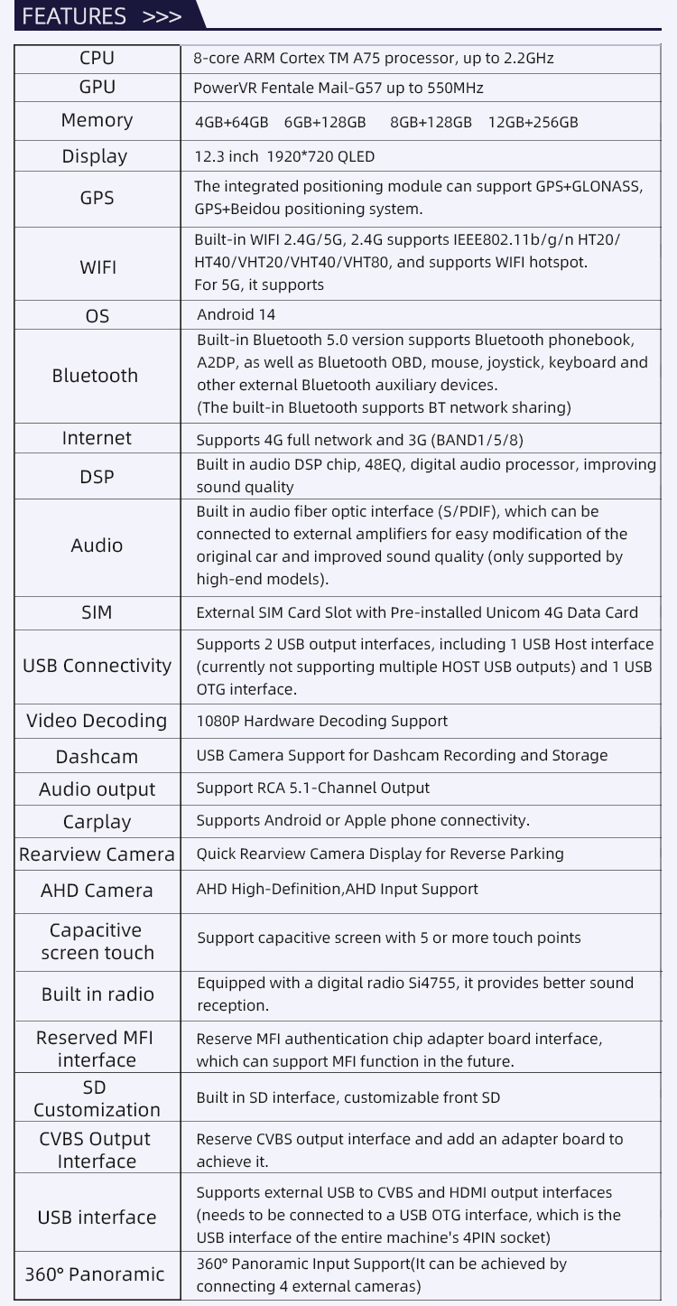 For Toyota Land Cruiser LC200 2007-2021(图5) For Toyota Land Cruiser LC200 2007-2021(图5)