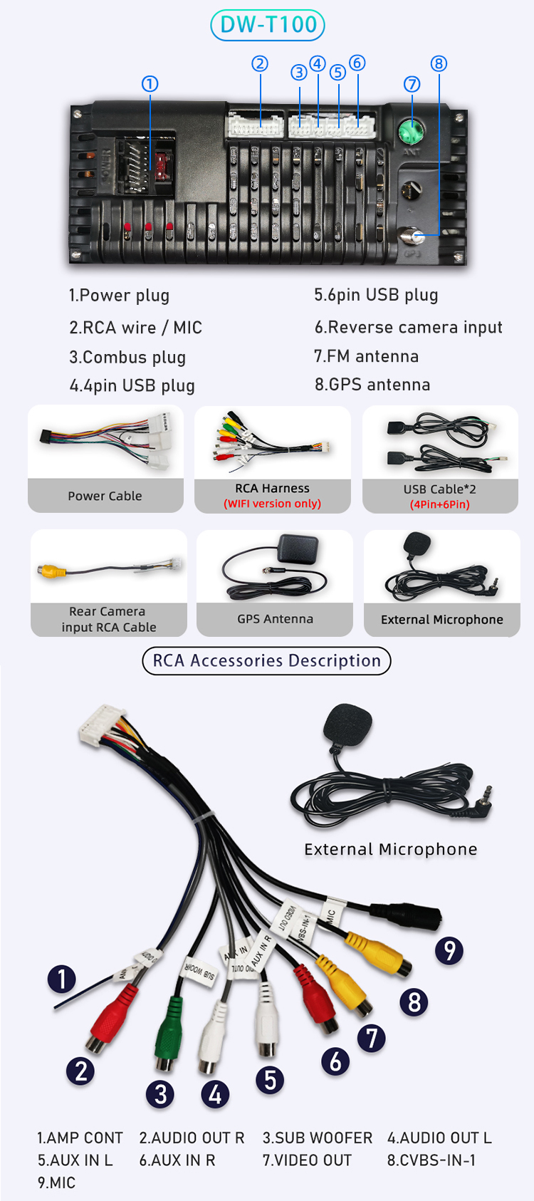 For Toyota Corolla Altis 2006-2013(图8) For Toyota Corolla Altis 2006-2013(图8)