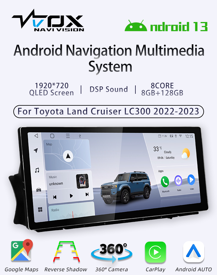 For Toyota Land Cruiser LC300 2022-2023(图1) For Toyota Land Cruiser LC300 2022-2023(图1)