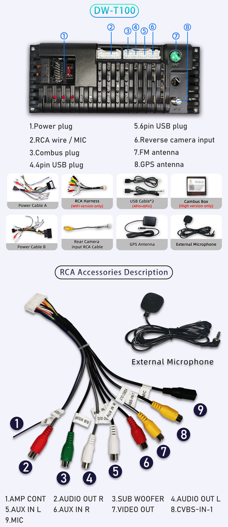 For Volkswagen/Seat/Skoda(图8) For Volkswagen/Seat/Skoda(图8)