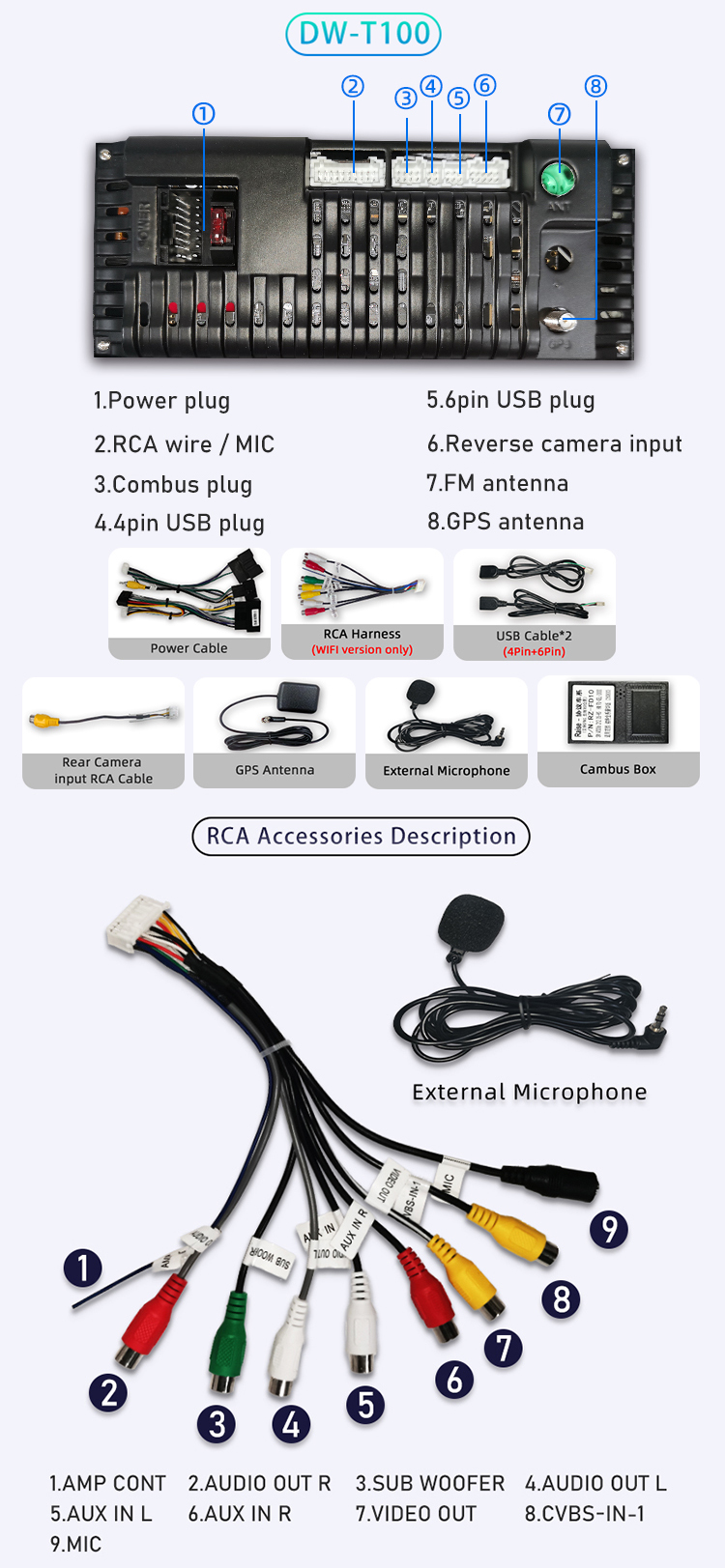 For Ford Focus 3 Mk 3 2011-2019(图7) For Ford Focus 3 Mk 3 2011-2019(图7)